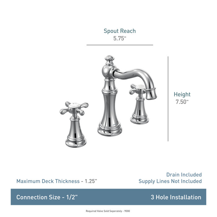 Moen Weymouth Widespread Bathroom Faucet with Drain Assembly & Reviews Wayfair